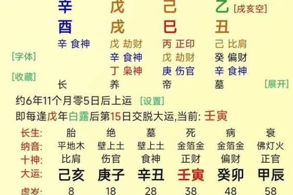 壬寅年二月十四:探索命理与人生的深层次联系 壬寅年二月十四:探索命理与人生的深层次联系