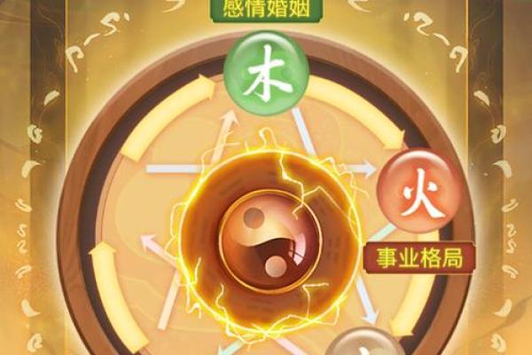 如何利用金命与天上火命的特性助力人生成功 如何利用金命与天上火命的特性助力人生成功