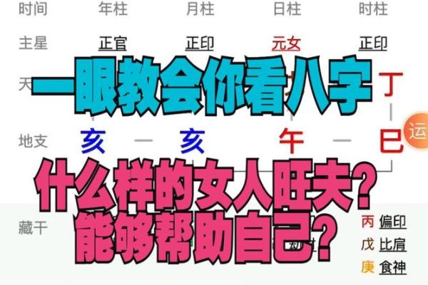 命理与旺夫之道：如何通过八字看出你的命中的支持者！