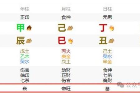 属马1953年的命运与性格特点解析