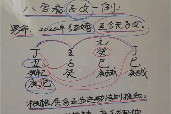 揭示八字命理：为何你缺乏桃花缘分？探寻内在密码与情感之道！