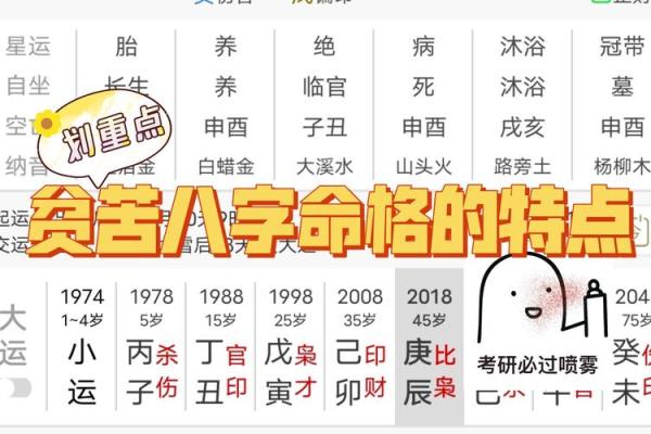 揭秘:何种八字命格会造就大贵之人? 揭秘:何种八字命格会造就大贵之人?