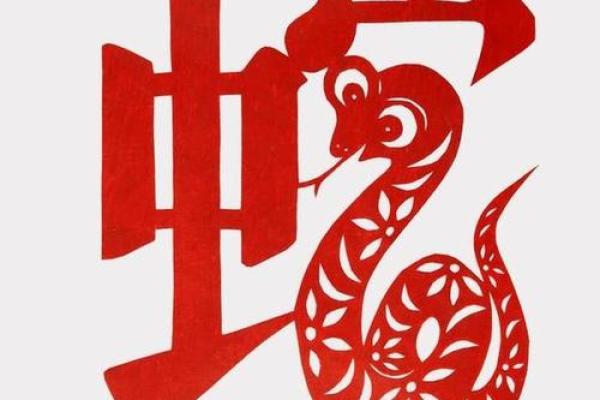 了解你的出生年份,解锁人生的命运密码! 了解你的出生年份,解锁人生的命运密码!