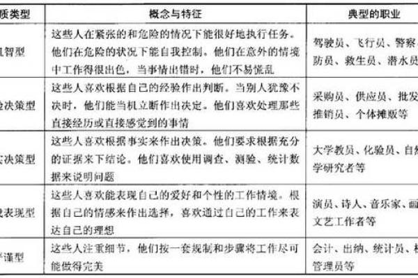 属虎土命缺金者的职业选择与发展建议 属虎土命缺金者的职业选择与发展建议