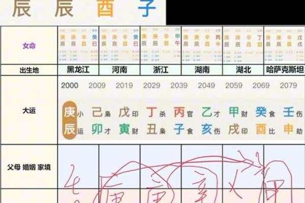 闰六月出生的五行命理解析:探索独特的命运轨迹 闰六月出生的五行命理解析:探索独特的命运轨迹