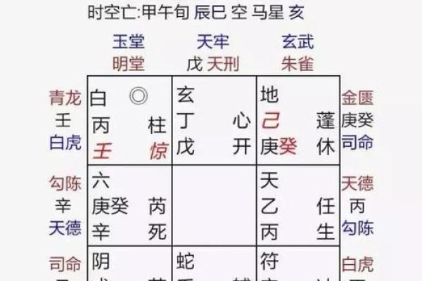 解析八字:哪些命格注定多灾多难?看你是否在列! 解析八字:哪些命格注定多灾多难?看你是否在列!