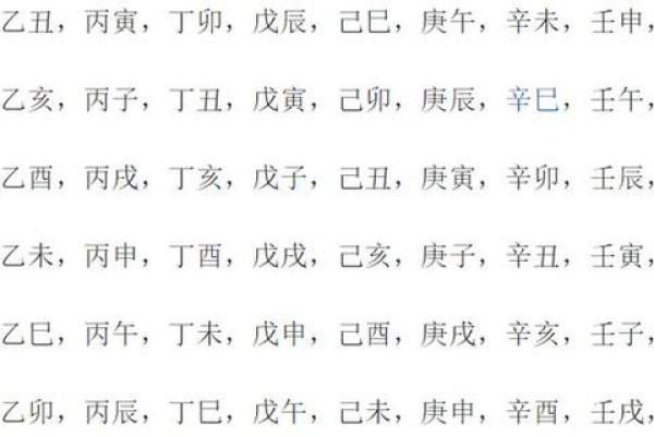 解密天干日柱命主:如何影响你的命运与个性? 解密天干日柱命主:如何影响你的命运与个性?