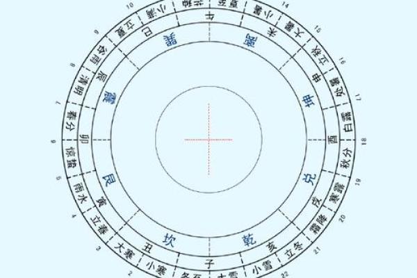 揭示木命人与火命人的神秘特征与性格分析
