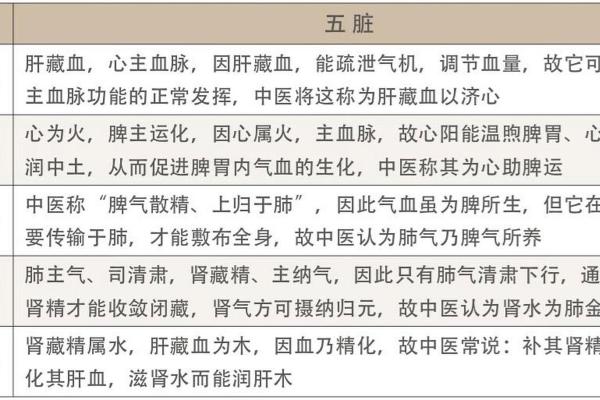 身弱财弱命理解析:五行之间的相生相克之道 身弱财弱命理解析:五行之间的相生相克之道