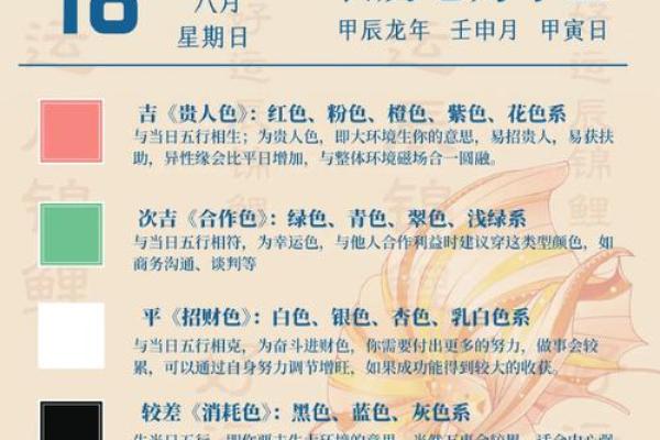 七月十五日出生的五行属性与命理解析，揭示你的命运之路！