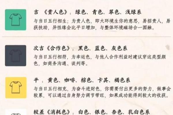 属龙的人五行命格解析:如何找到你的最佳运势之路 属龙的人五行命格解析:如何找到你的最佳运势之路