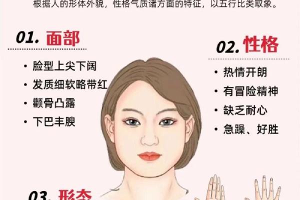 属猴人命理解析:五行属性与性格特征的深度剖析 属猴人命理解析:五行属性与性格特征的深度剖析