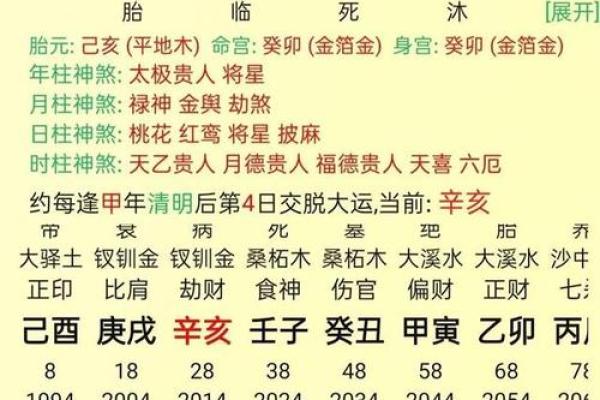 女命极贵之命的深层含义与命理分析 女命极贵之命的深层含义与命理分析