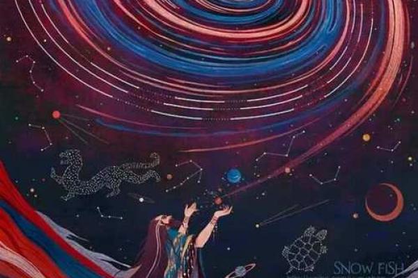 如何轻松查找自己命里属什么,揭开你的命理之谜! 如何轻松查找自己命里属什么,揭开你的命理之谜!