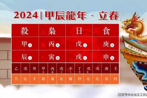 女命月支日支相害的深意:揭示命理中的微妙关系 女命月支日支相害的深意:揭示命理中的微妙关系