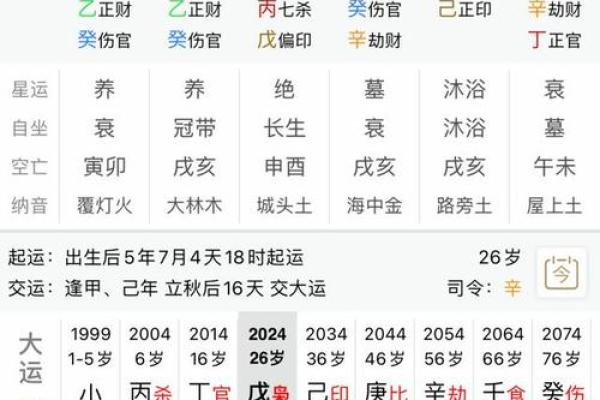 什么样的八字才叫有福命?探索福命之道的奥秘! 什么样的八字才叫有福命?探索福命之道的奥秘!