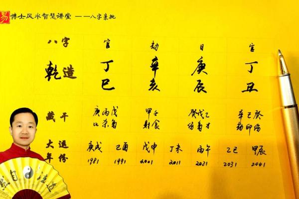 揭秘八字与气质:如何从八字角度看女性魅力 揭秘八字与气质:如何从八字角度看女性魅力