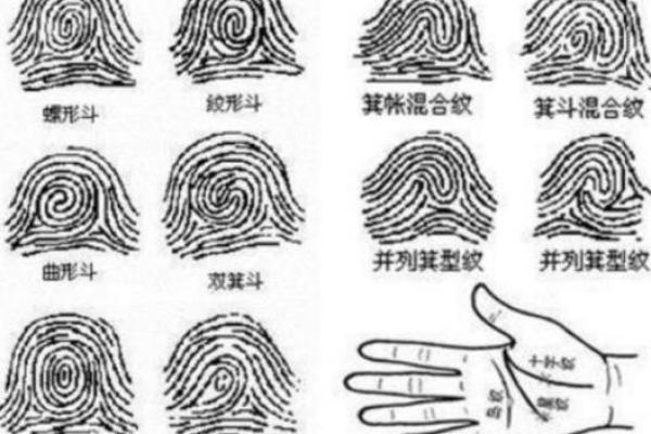 男人手上9个簸箕：解读命运与人生的神秘象征