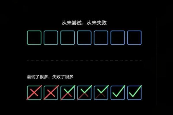 事业宫与一宫:解锁你的命运之钥,开启职场新篇章! 事业宫与一宫:解锁你的命运之钥,开启职场新篇章!