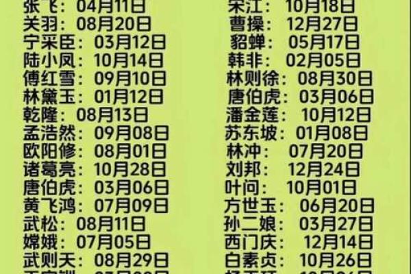 属狗人的命运与性格解析:快乐与挑战并存的生命旅程 属狗人的命运与性格解析:快乐与挑战并存的生命旅程