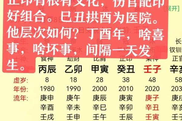伤官犯官在女性命理中的深刻意义与影响解析 伤官犯官在女性命理中的深刻意义与影响解析