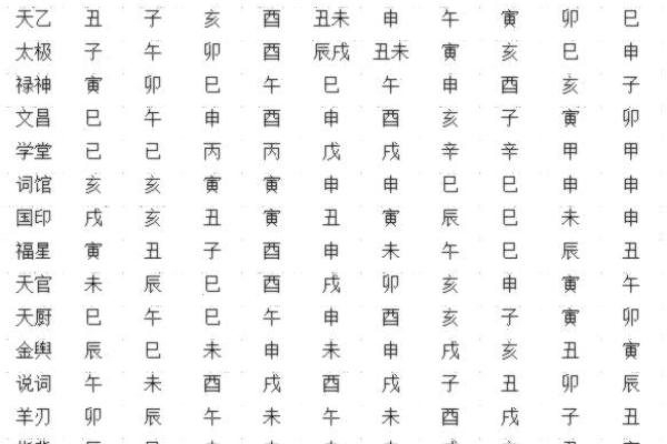 日柱命主的奥秘:探寻命运与个性的深层联系 日柱命主的奥秘:探寻命运与个性的深层联系