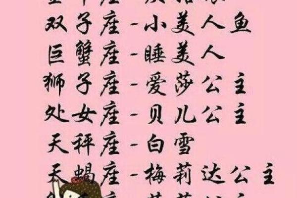 生来富贵,命带公主气质的星座和命格解析 生来富贵,命带公主气质的星座和命格解析