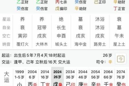 什么样的八字才叫有福命？探索福命之道的奥秘！