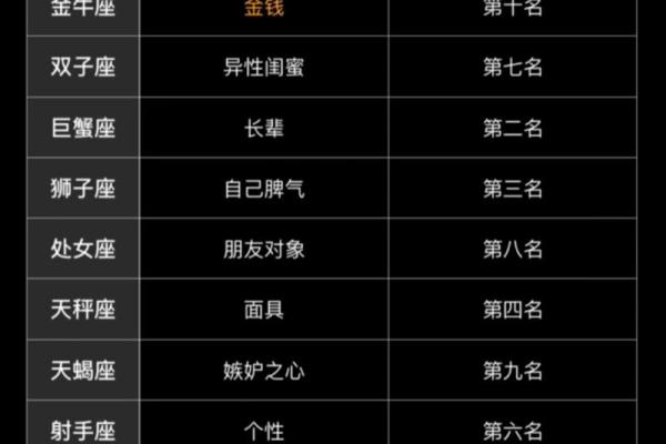 什么月份出生的女人最有钱命?解析财富与星座的奥秘! 什么月份出生的女人最有钱命?解析财富与星座的奥秘!