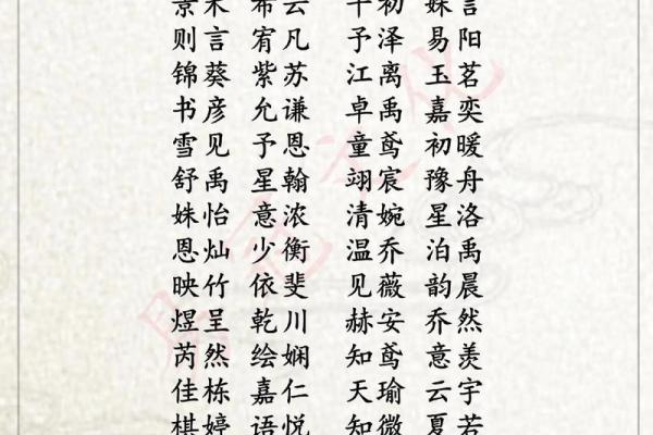 属龙土命起名指南:让你的名字充满力量与幸运 属龙土命起名指南:让你的名字充满力量与幸运