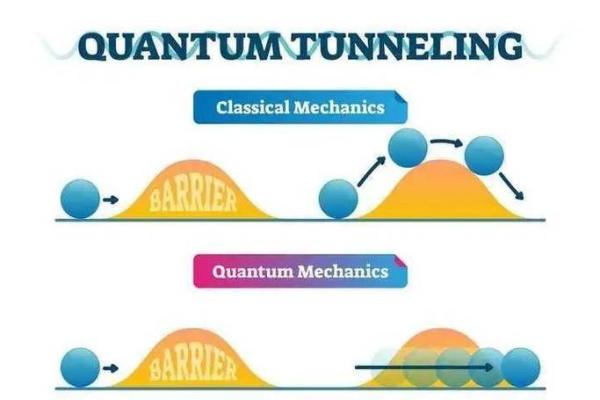 女命日坐羊刃红艳的深层解读与命理分析 女命日坐羊刃红艳的深层解读与命理分析
