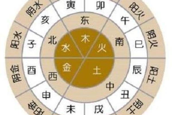 91年属羊五行分析:探索命运的奥秘与转折 91年属羊五行分析:探索命运的奥秘与转折