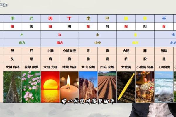 揭开女命坤土的神秘面纱,探寻命理中的深刻寓意! 揭开女命坤土的神秘面纱,探寻命理中的深刻寓意!