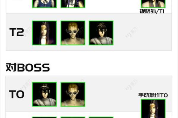 神武4无名命格选择指南:打造无敌战力的秘密武器 神武4无名命格选择指南:打造无敌战力的秘密武器