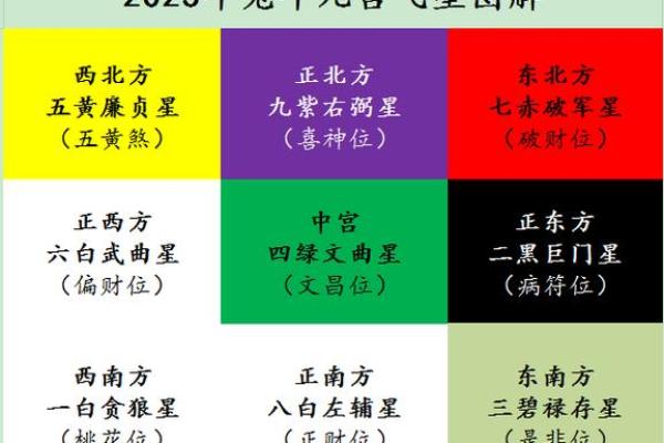 山下火命与其他命理的合适关系与影响分析 山下火命与其他命理的合适关系与影响分析
