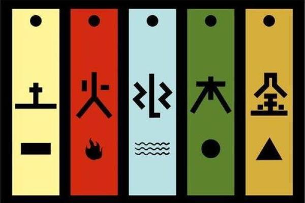 十月出生者的五行命理,探寻命运的奥秘与人生的方向 十月出生者的五行命理,探寻命运的奥秘与人生的方向