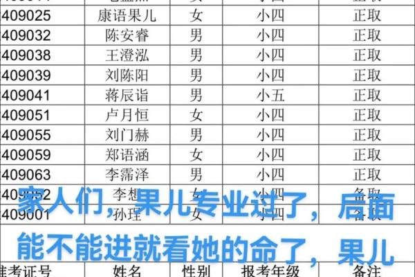 女十八出生是什么命:揭示命运背后的秘密与影响 女十八出生是什么命:揭示命运背后的秘密与影响