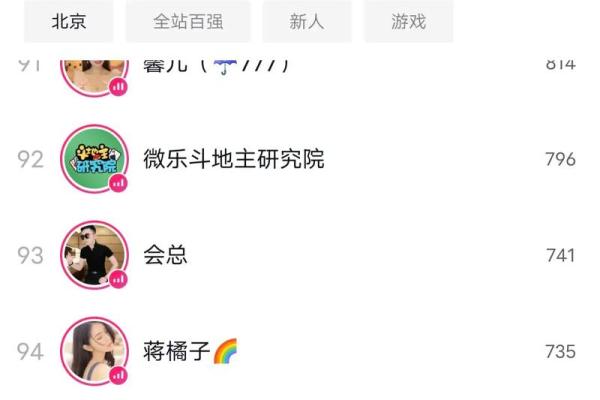 靠山山倒的命:那些依赖外力的悲剧人生 靠山山倒的命:那些依赖外力的悲剧人生