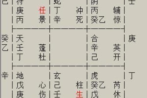 女命丙戌配什么男命,缘分与性格的完美结合 女命丙戌配什么男命,缘分与性格的完美结合