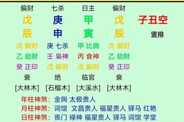 木命人如何找到最佳命理伴侣与事业发展之路 木命人如何找到最佳命理伴侣与事业发展之路