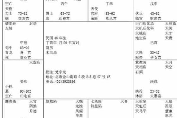 女命贪狼在命宫的深度解析:探索命运与个性之间的奥秘 女命贪狼在命宫的深度解析:探索命运与个性之间的奥秘