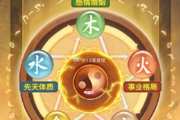 木命与火命、土命搭配最吉:深度解析五行之美 木命与火命、土命搭配最吉:深度解析五行之美