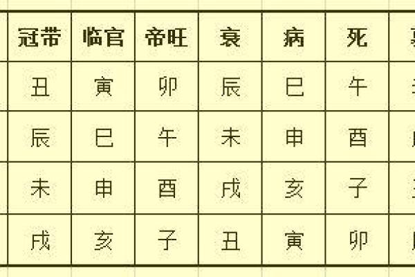 如何通过阴宅位置判断命格的秘密:风水与命理的完美结合 如何通过阴宅位置判断命格的秘密:风水与命理的完美结合