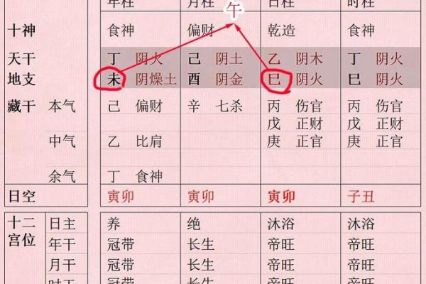 食神格局:揭示命运的秘密与人生智慧 食神格局:揭示命运的秘密与人生智慧