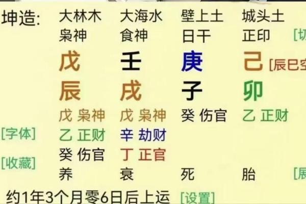 八字解析：揭示食伤女命的神秘密码与命运气息