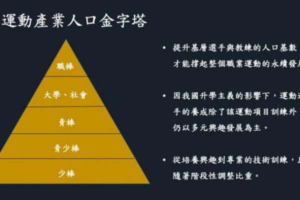 日柱水命人适合的职业选择与发展探讨 日柱水命人适合的职业选择与发展探讨
