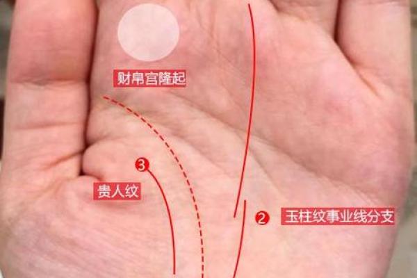 什么人有中奖的命格?探寻幸运与命运的奥秘! 什么人有中奖的命格?探寻幸运与命运的奥秘!