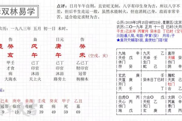 属猪人三月二十出生的命理解析与生活特点 属猪人三月二十出生的命理解析与生活特点