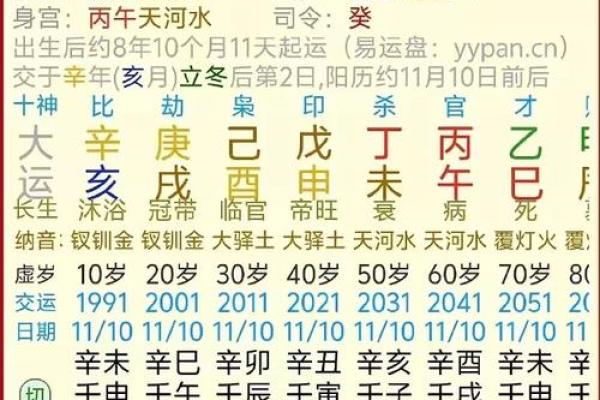 前世姻缘如何影响今生命运，这些你了解吗？