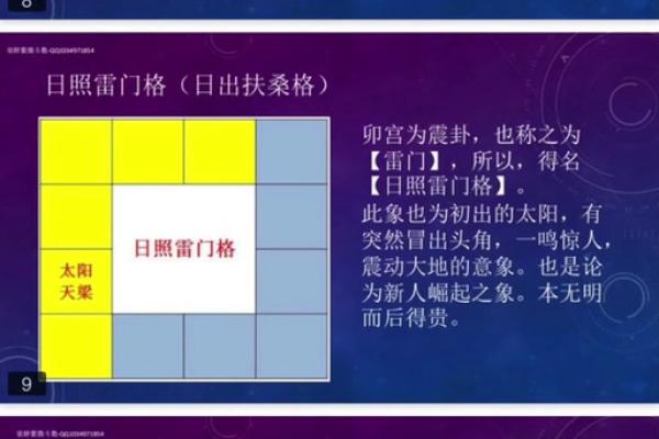 日月并明会命:解析天体与命运的深刻联系 日月并明会命:解析天体与命运的深刻联系